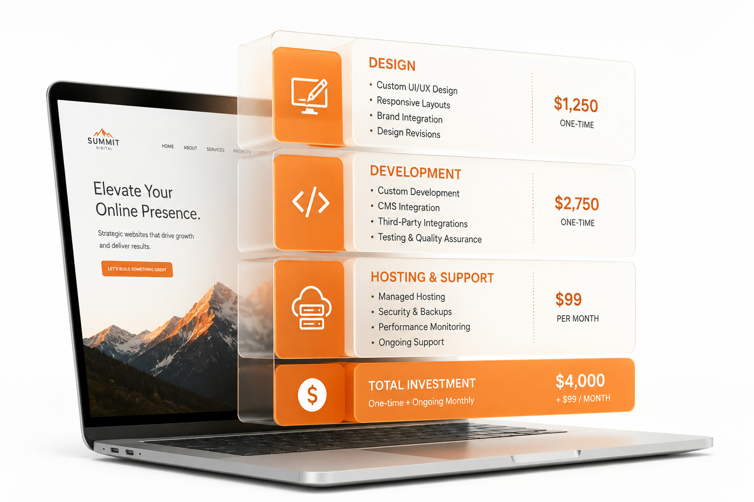 How Much Does a Website Cost for a Small Business in the USA? (2026)