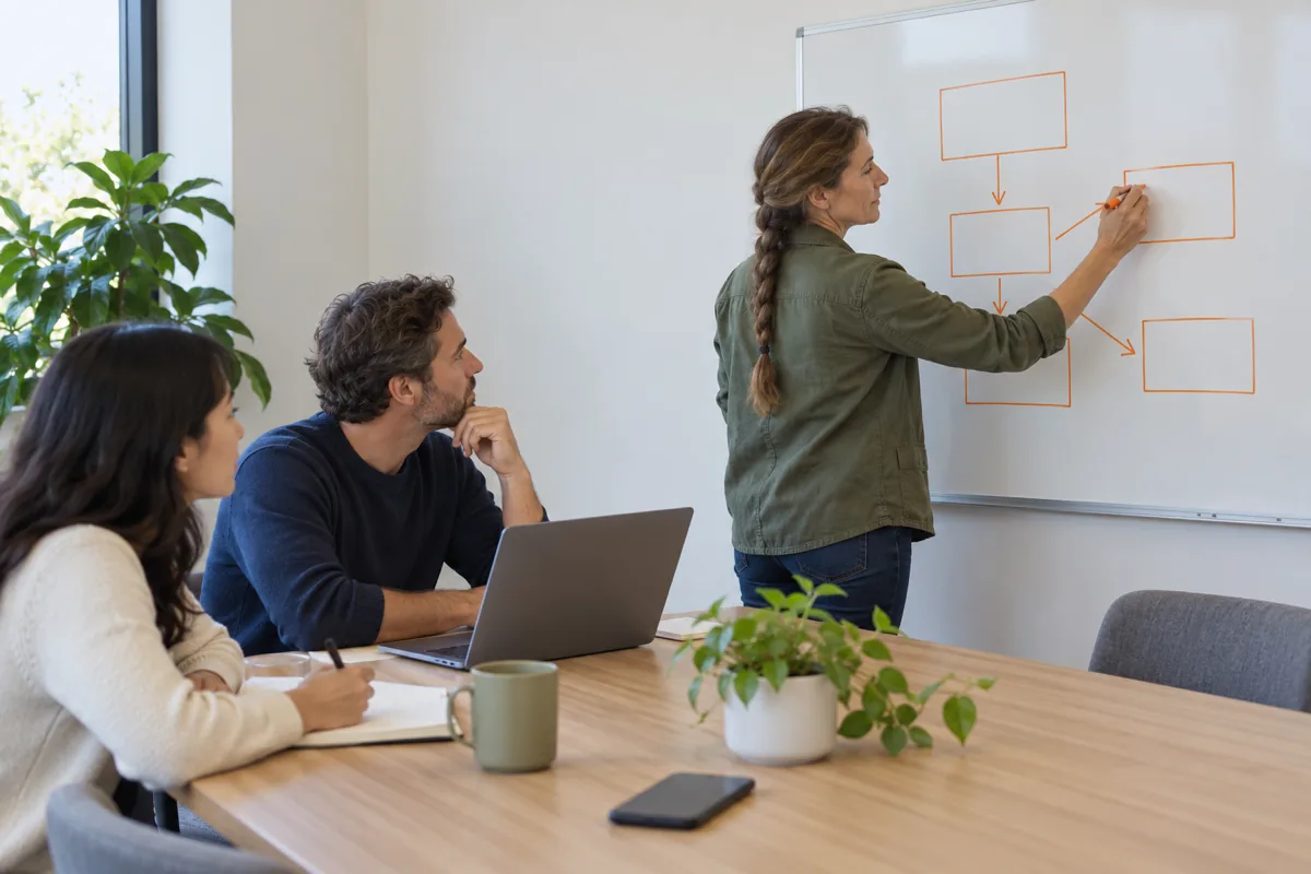 A woman with a long braid and an olive jacket draws boxes joined by arrows on a whiteboard in orange marker while a man and a woman at a meeting table watch