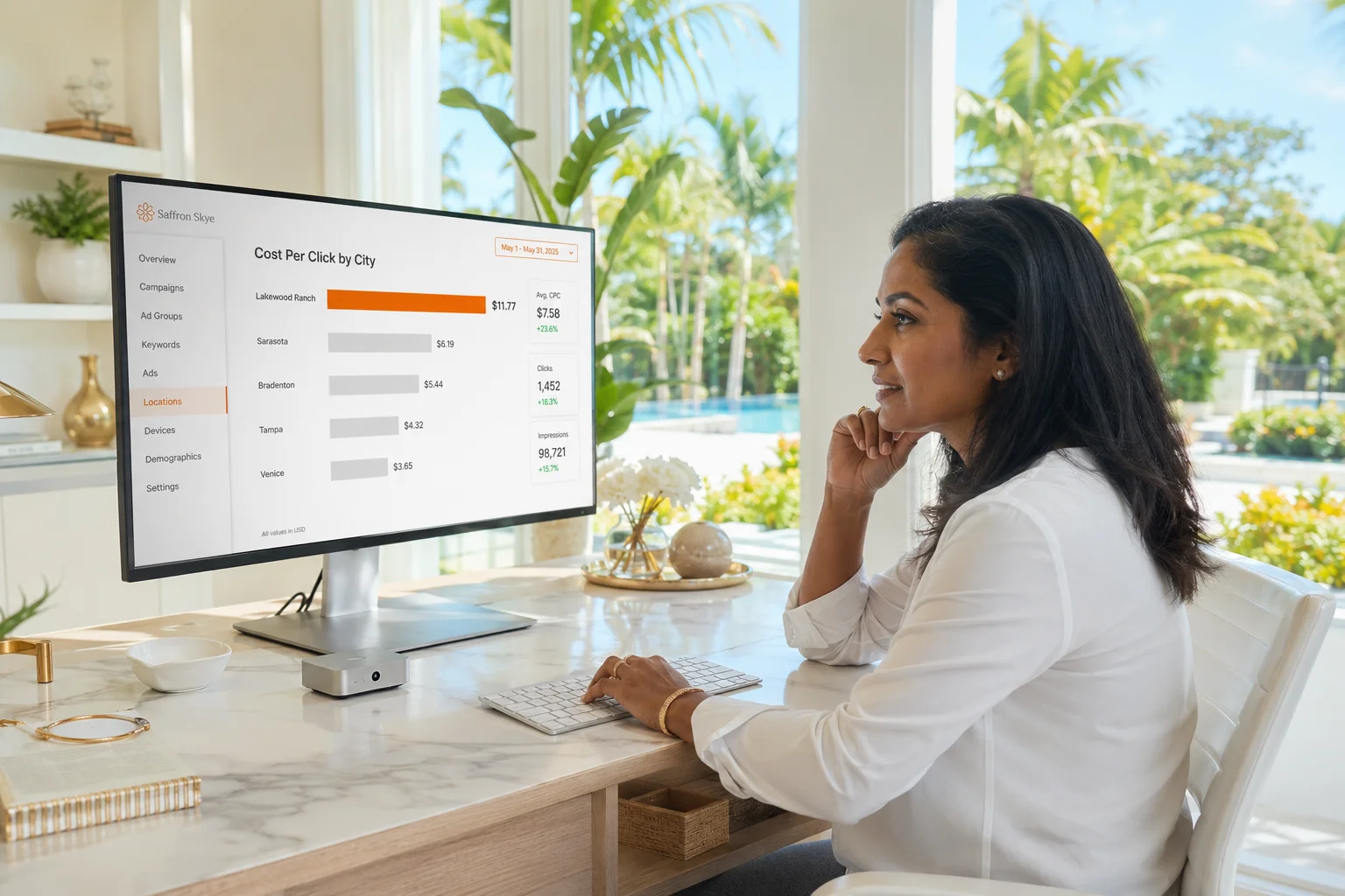 Lakewood Ranch FL buyer intent data dashboard — $11.77 CPC signals the highest purchase-ready search market in Florida
